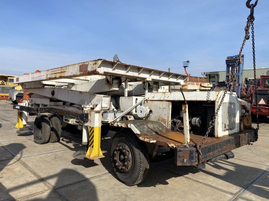 POWERLIFT 20 t