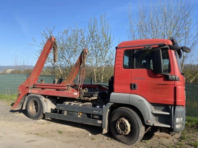 MAN TGA 18.360