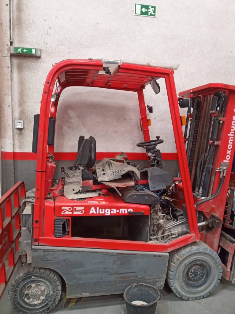 UniCarriers 1Q2L25Q