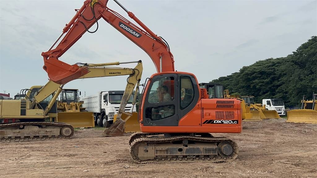 Doosan DX 120