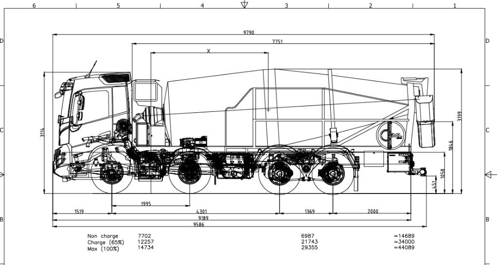 Volvo FMX 8x4, Mining mixer / Tunnel mixer