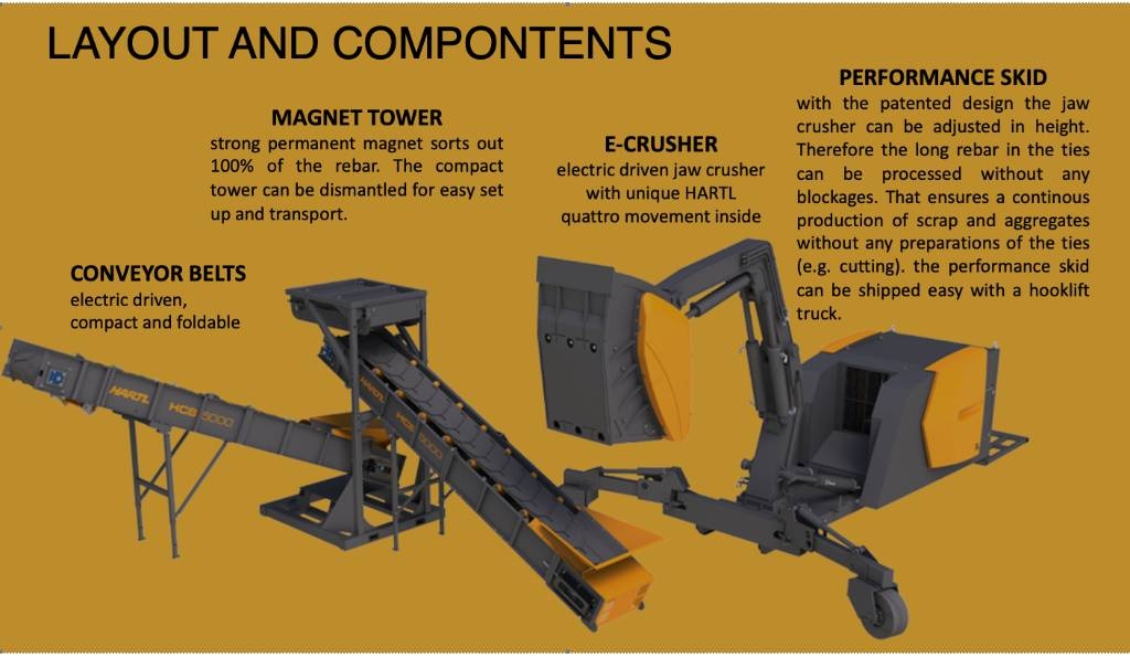 Harlt CTR crusher 950