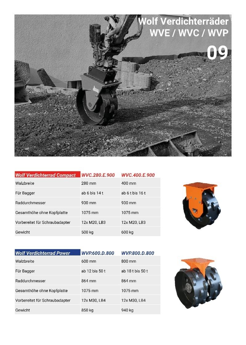 Wolf WVP.600