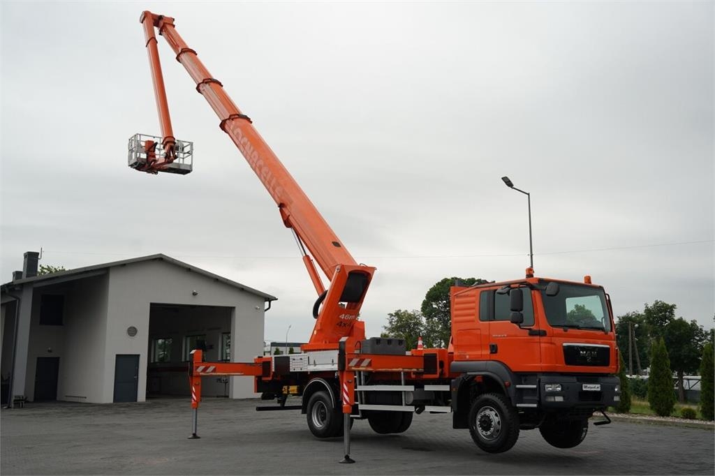 MAN TGM 18.290