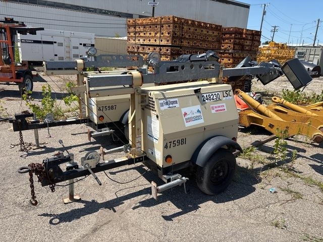 Doosan LSC