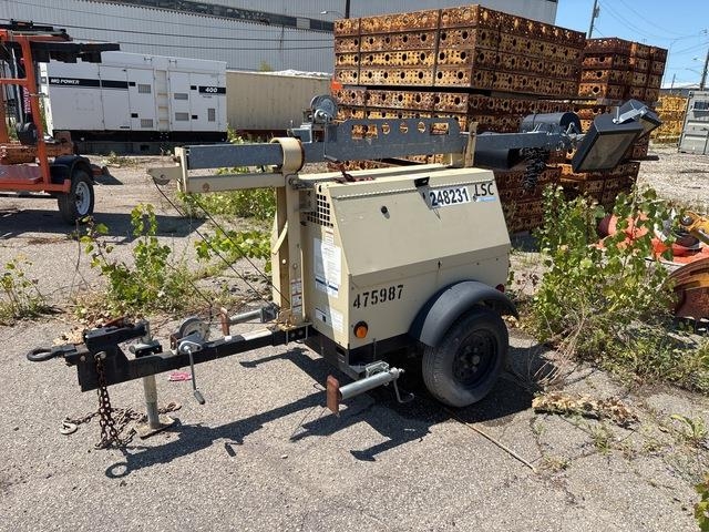 Doosan LSC