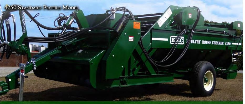 KMC 4250