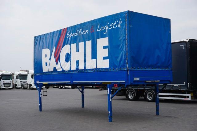 Renault KRONE / ZABUDOWA / BDF / BURTO-PLANDEKA / DŁ. 7,