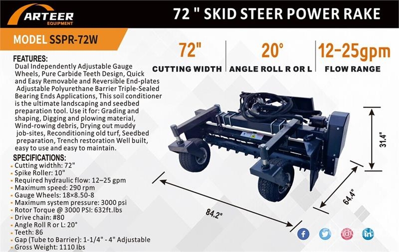 Faneur Arteer SSPR-72W — occasion 2026