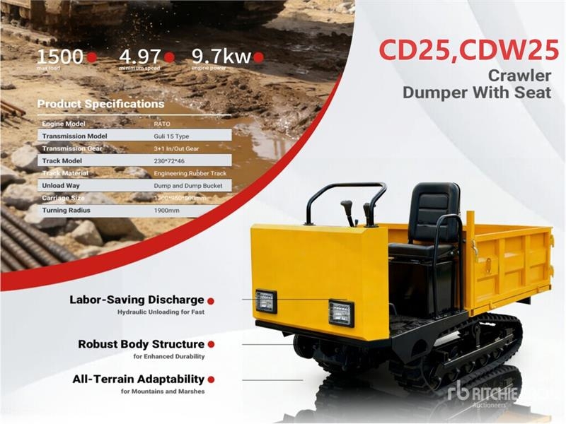 CD25,CDW25 Mini Crawler Dumper (Unused)