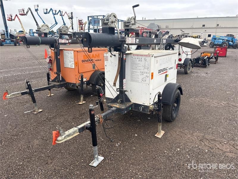 Generac MLT3060K