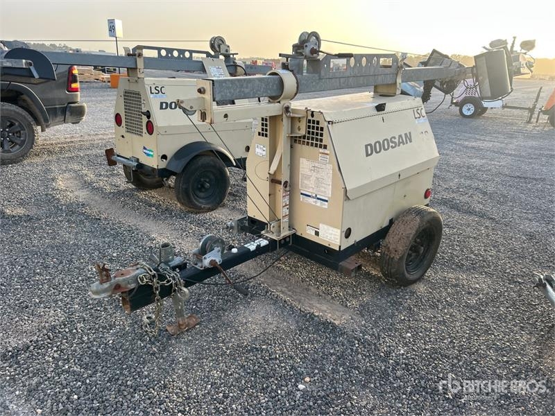Doosan LSC