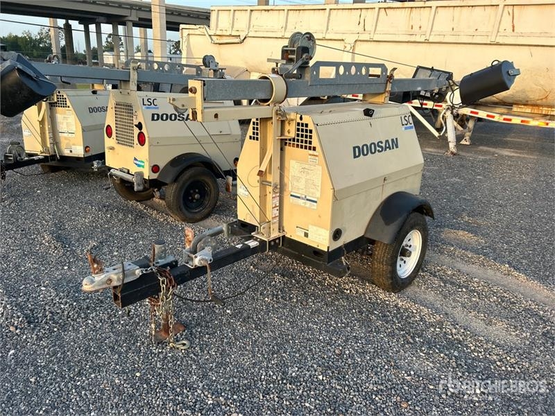 Doosan LSC