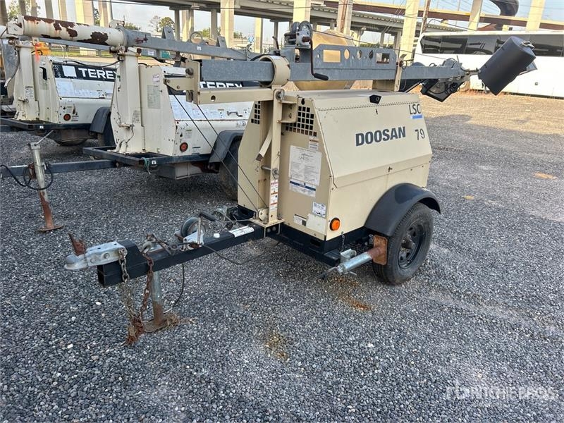 Doosan LSC