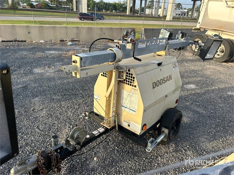 Doosan LSC