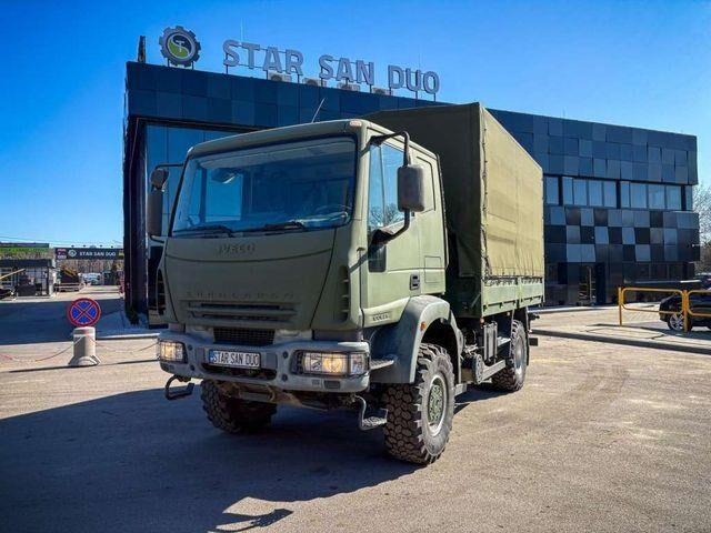 Iveco EUROCARGO 4x4 Offroad Camper Winde