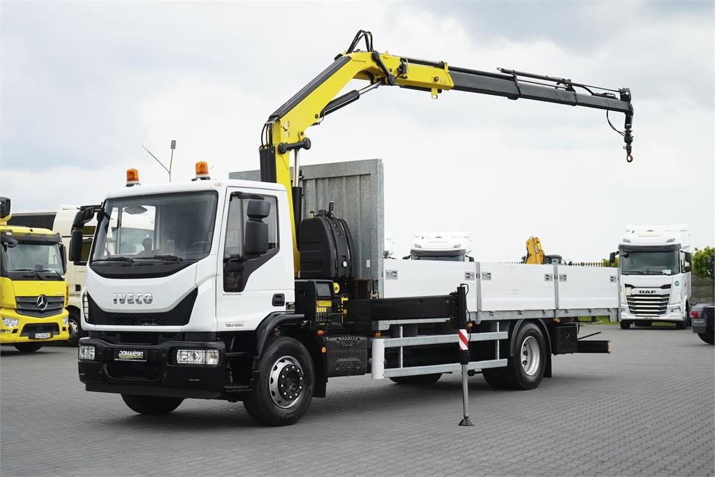 Iveco EUROCARGO / 180-250 / SKRZYNIOWY + HDS / HYVA HC -