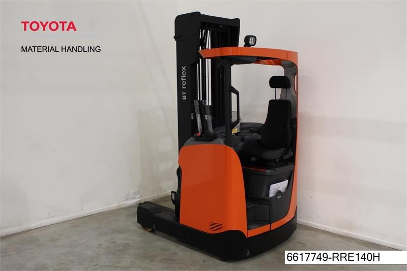 Toyota RRE140H