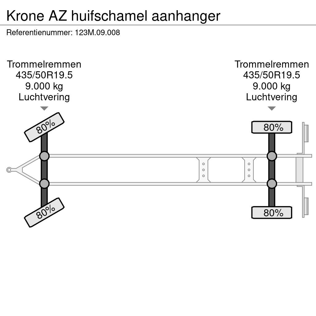 Krone AZ huifschamel aanhanger Ponyvás pótkocsik