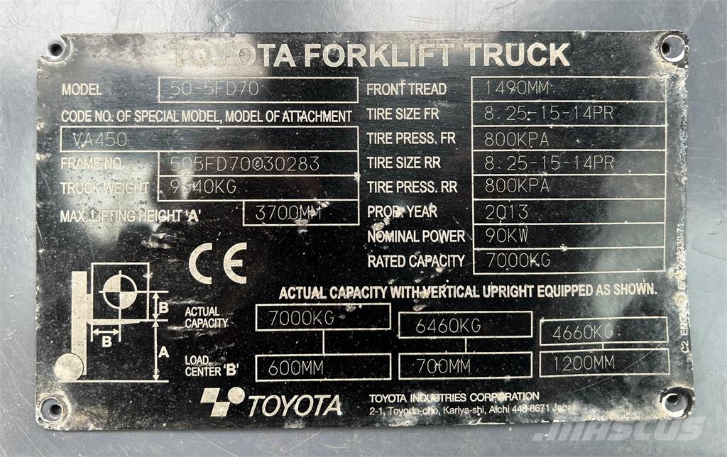 Toyota [UNIQUE-PRICE] 50-5FD70 Дизелови камиони