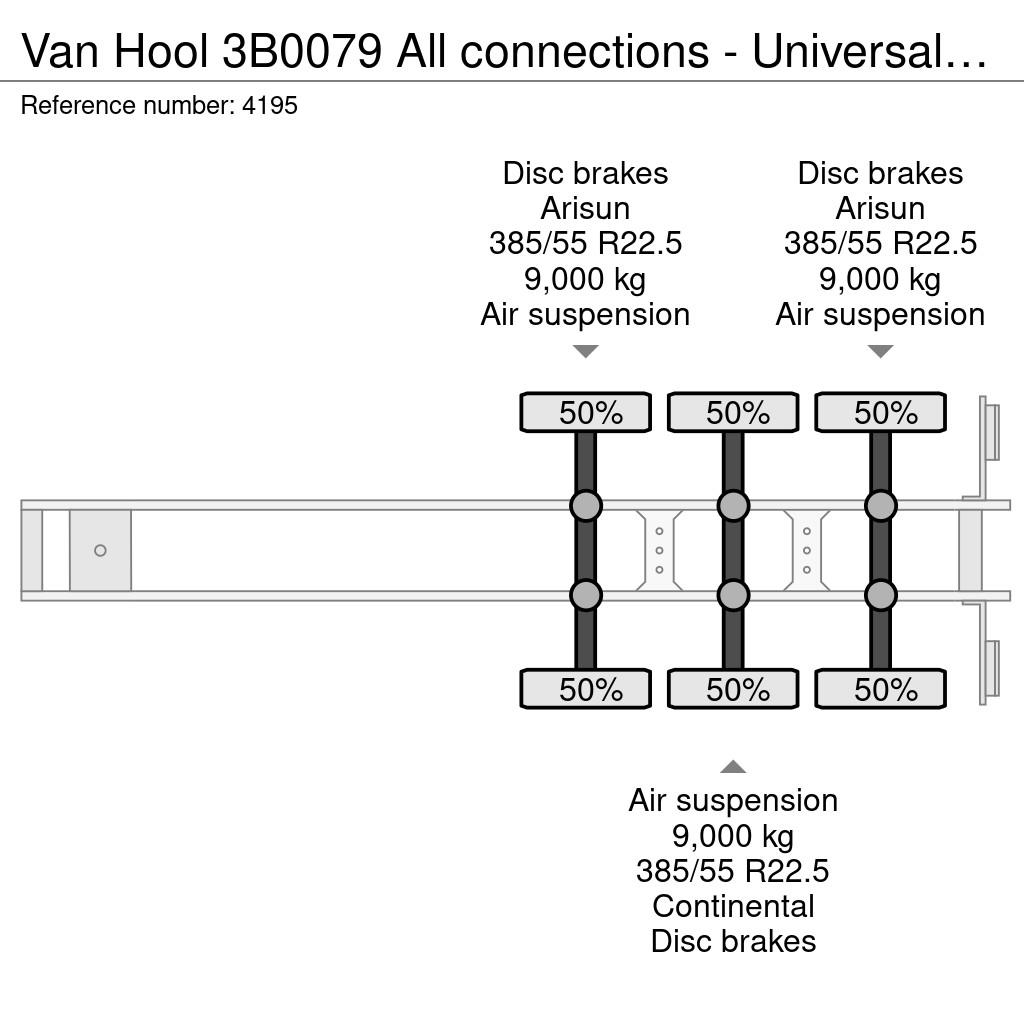 Van Hool 3B0079 All connections - Universal chassis - SAF a نصف مقطورات حاويات