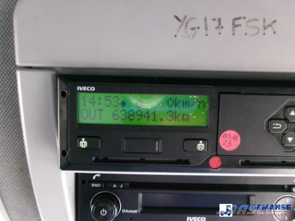 Iveco Eurocargo 180E25S RHD 4x2 Euro 6 Closed box Грузовики-Фургоны
