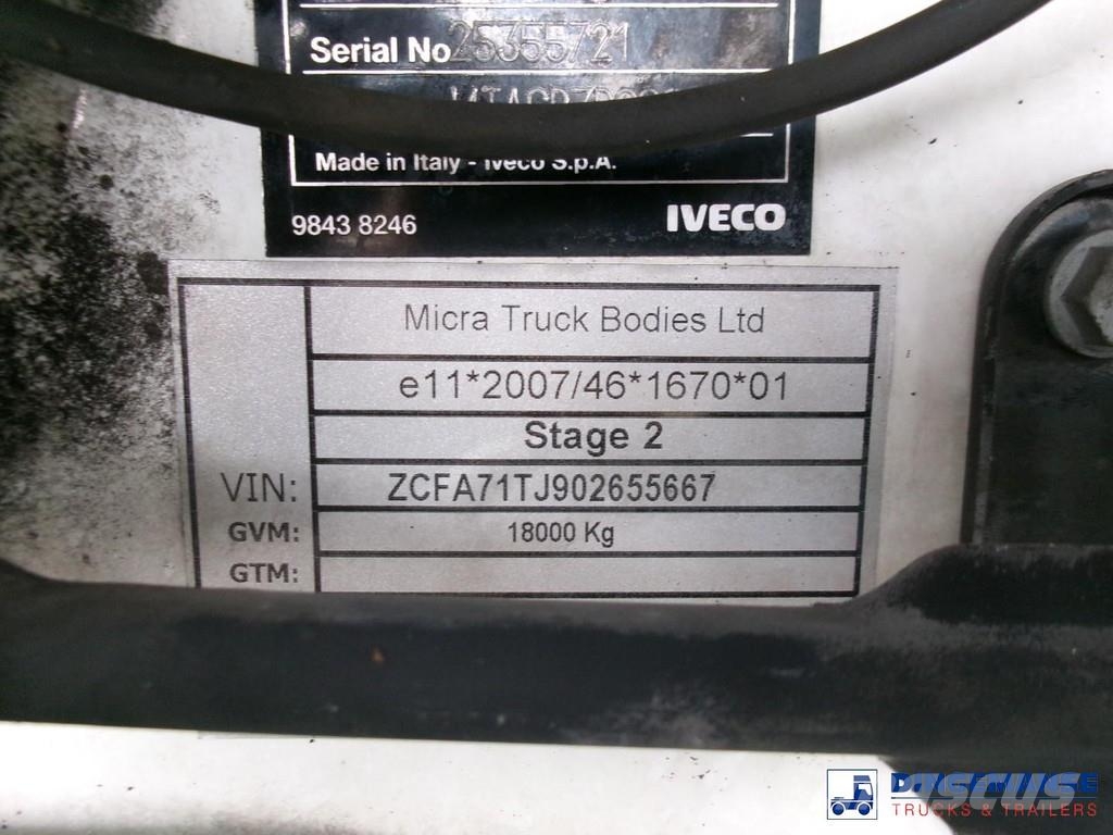 Iveco Eurocargo 180E25S RHD 4x2 Euro 6 Closed box Kapali kasa kamyonlar