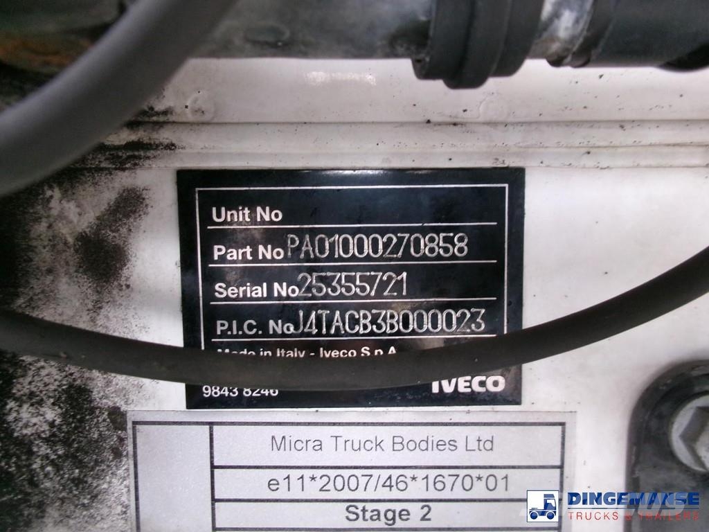 Iveco Eurocargo 180E25S RHD 4x2 Euro 6 Closed box Kapali kasa kamyonlar