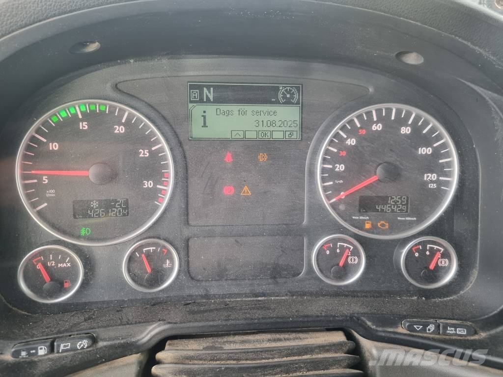 MAN TGM 18.340 Caminhões de caçamba basculante