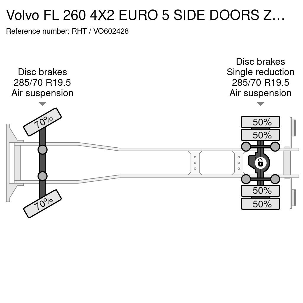 Volvo FL 260 4X2 EURO 5 SIDE DOORS ZEPRO LIFT 2000 KG Camiones con caja de remolque