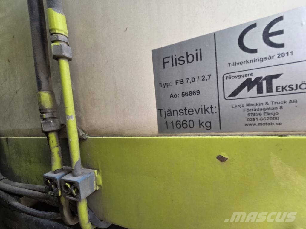 Volvo FM Hakekuorma-autot