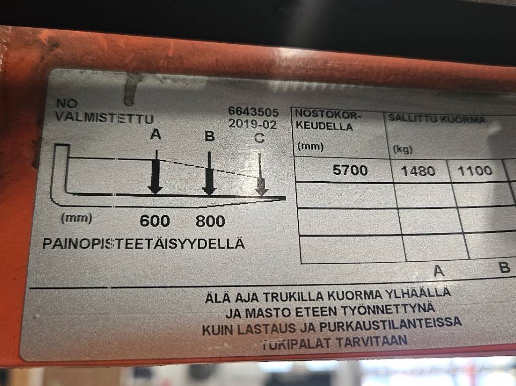 Toyota RRE160HR Retraky