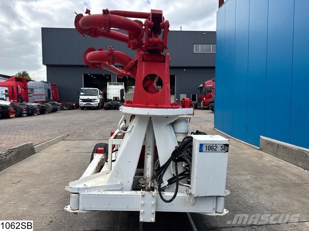 Onbekend Betonpomp Electric pump. Betonpomptrucks