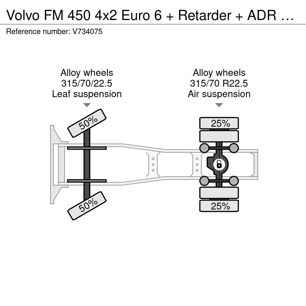 Volvo FM 450 4x2 Euro 6 + Retarder + ADR + Generator Vetopöytäautot
