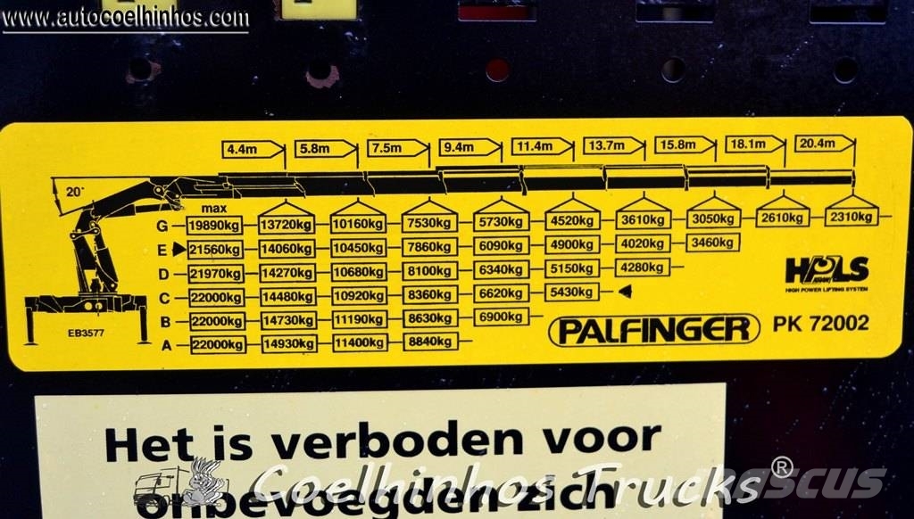 Palfinger PK 72002 Gruas carregadoras