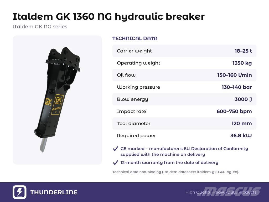 Italdem GK 1360 NG Hammer / Brecher