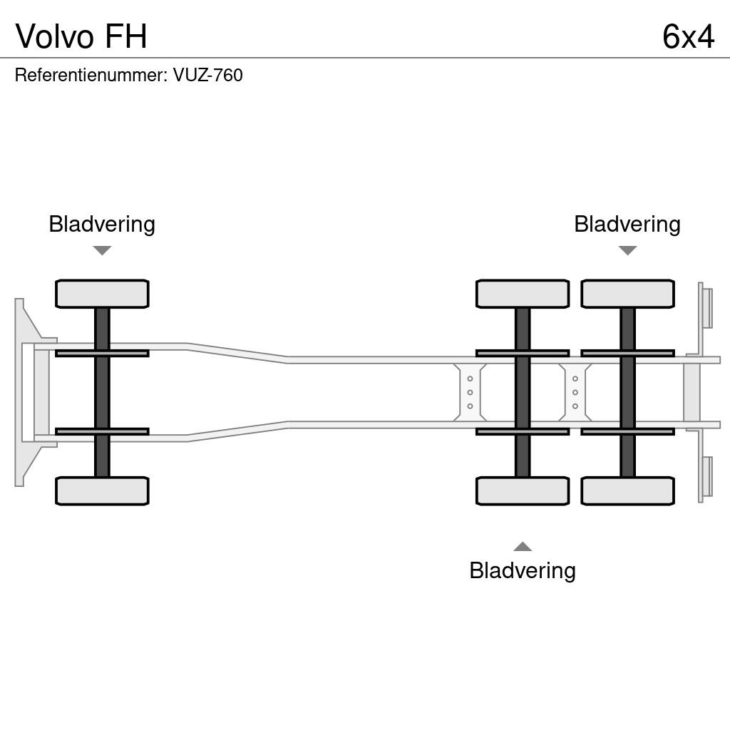 Volvo FH Kotalni prekucni tovornjaki