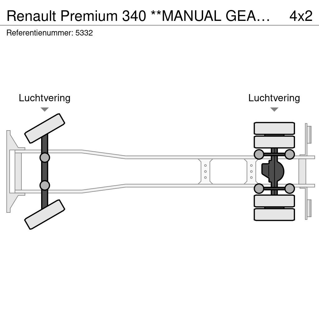 Renault Premium 340 **MANUAL GEABOX-FRENCH TRUCK** Kamioni sa ciradom