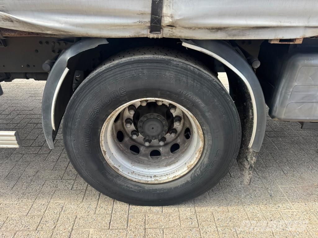 Renault Premium 340 **MANUAL GEABOX-FRENCH TRUCK** Kamioni sa ciradom
