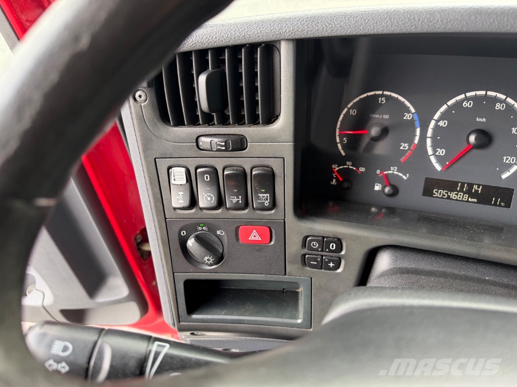 Scania P 230 Umpikorikuorma-autot