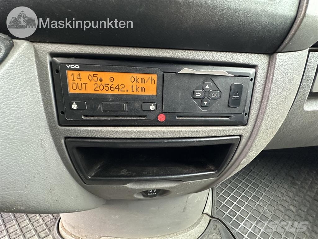 Mercedes-Benz Sprinter 5-T Κλειστού τύπου