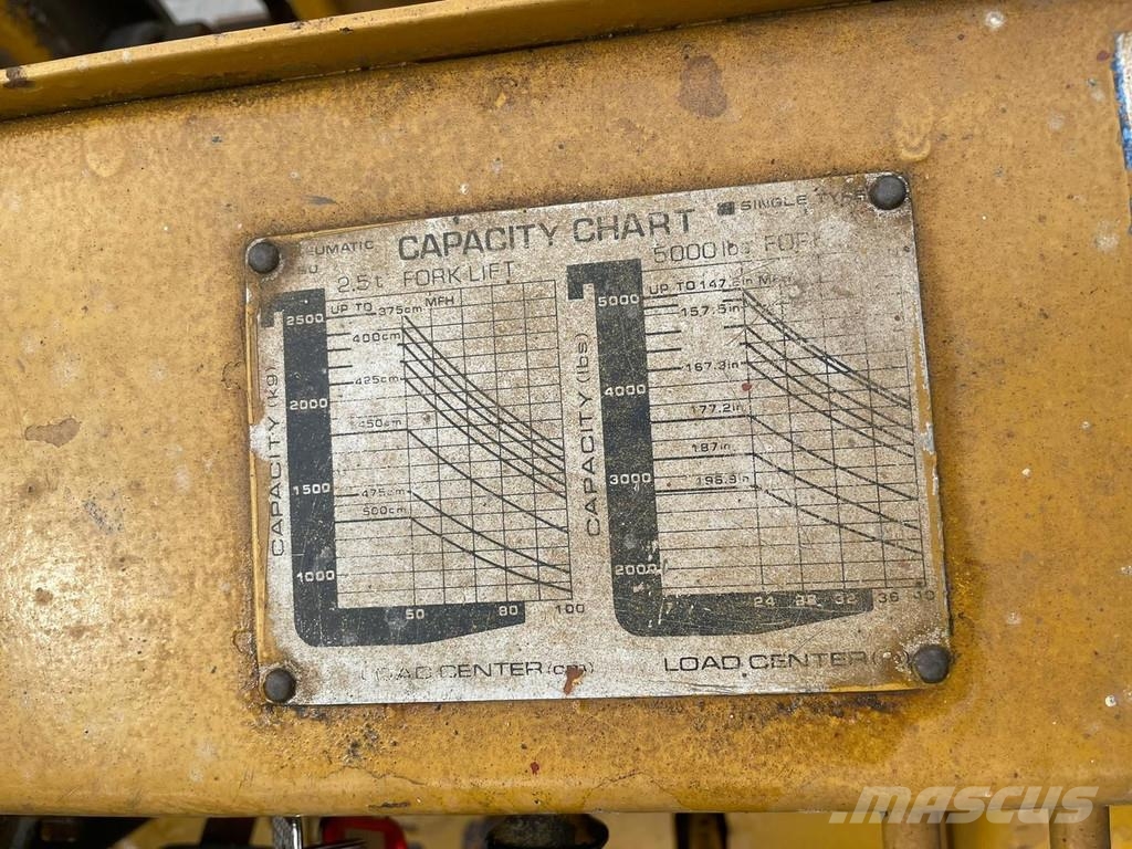 TCM FD 25 Z 4 Diesel forklifts