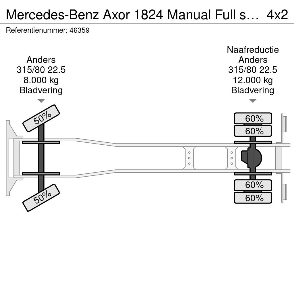 Mercedes-Benz Axor 1824 Manual Full steel HMF 12 Tonmeter laadkr شاحنات قلابة