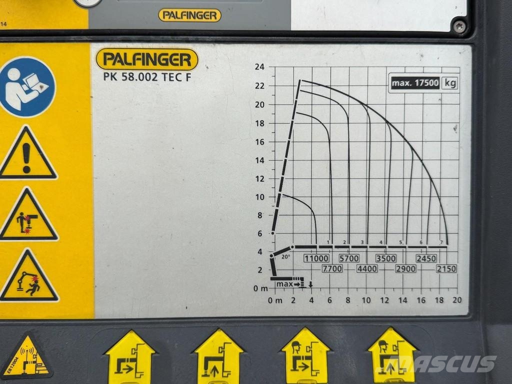 MAN TGS 35.510 8x2!!EURO 6 PALFINGER 58002 TEC LIER!!T رافعات صالحة لكل أنواع الطرق