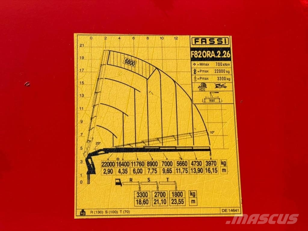 MAN TGS 37.440 8X4 + CRANE FASSI F820 (6x) - *265.000k Kranen voor alle terreinen