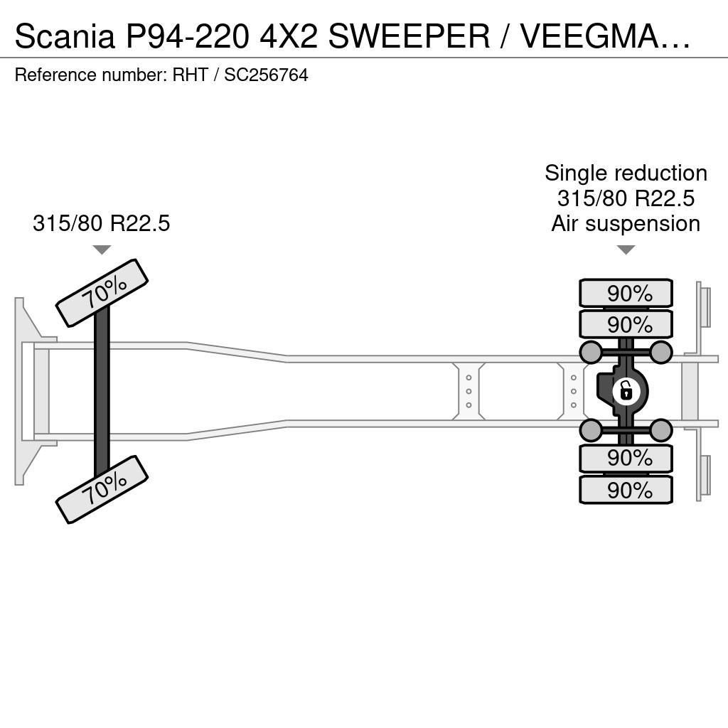 Scania P94-220 4X2 SWEEPER / VEEGMACHINE Sweeper trucks