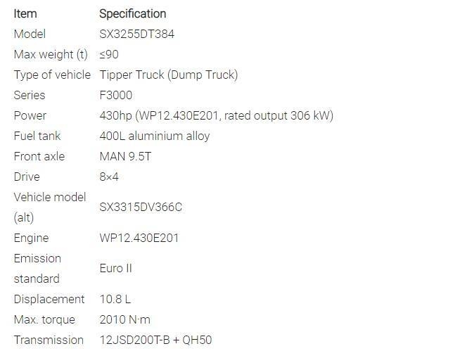 Shacman F3000 8x4 Dump Truck 430hp Tipper trucks