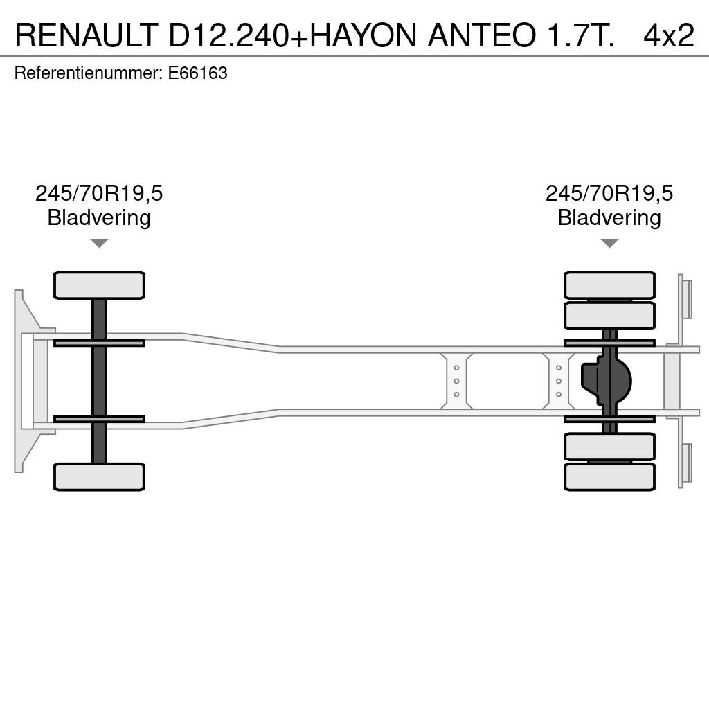 Renault D12.240+HAYON ANTEO 1.7T. Camiones con caja de remolque