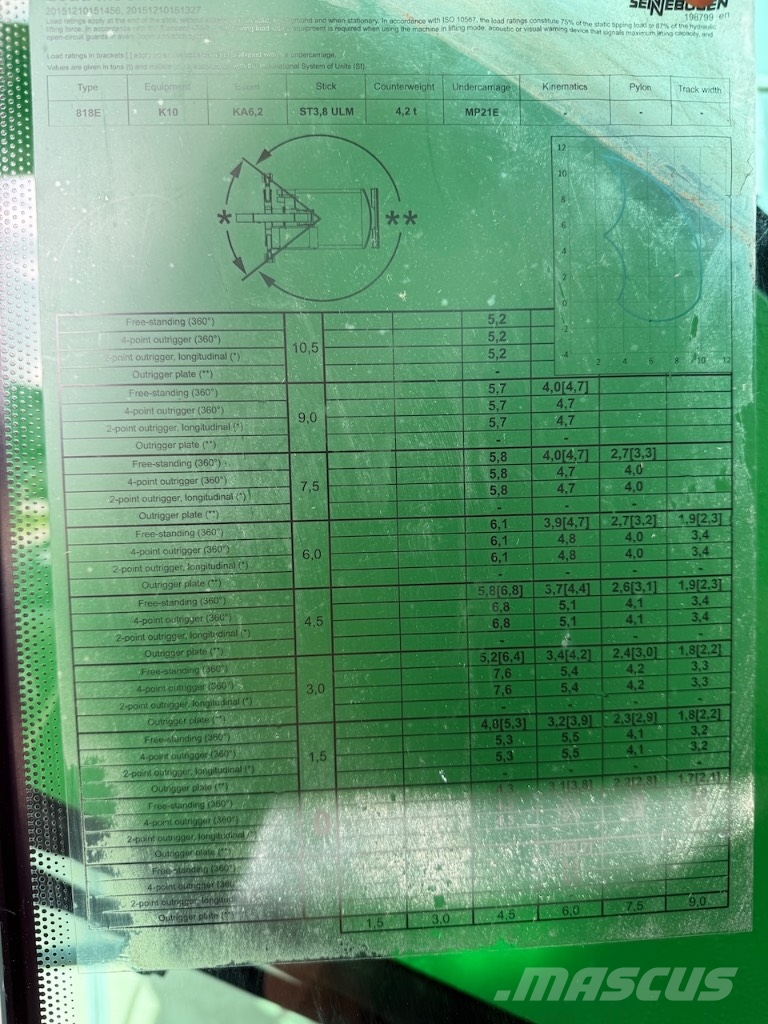Sennebogen 818 M - 818 M E - 818ME - 818 E Bageri za manipuliranje materijalom / otpadom