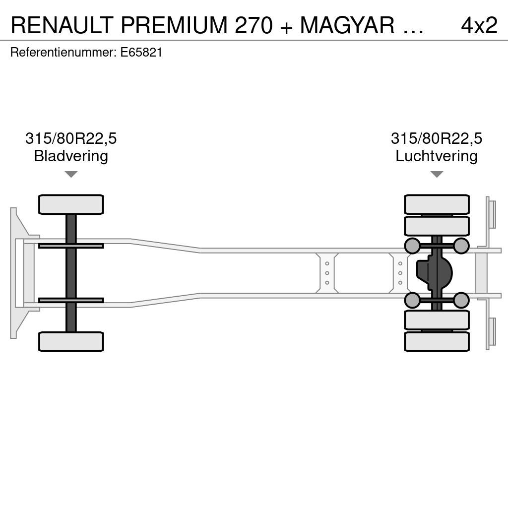 Renault PREMIUM 270 + MAGYAR 13000L+4COMP+INTARDER Tanker trucks
